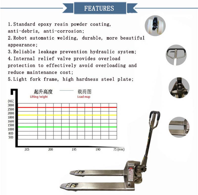 hydraulic pallet trolley  2