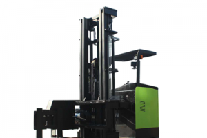 When does the electric lift truck manufacturer custom forklift fork change?